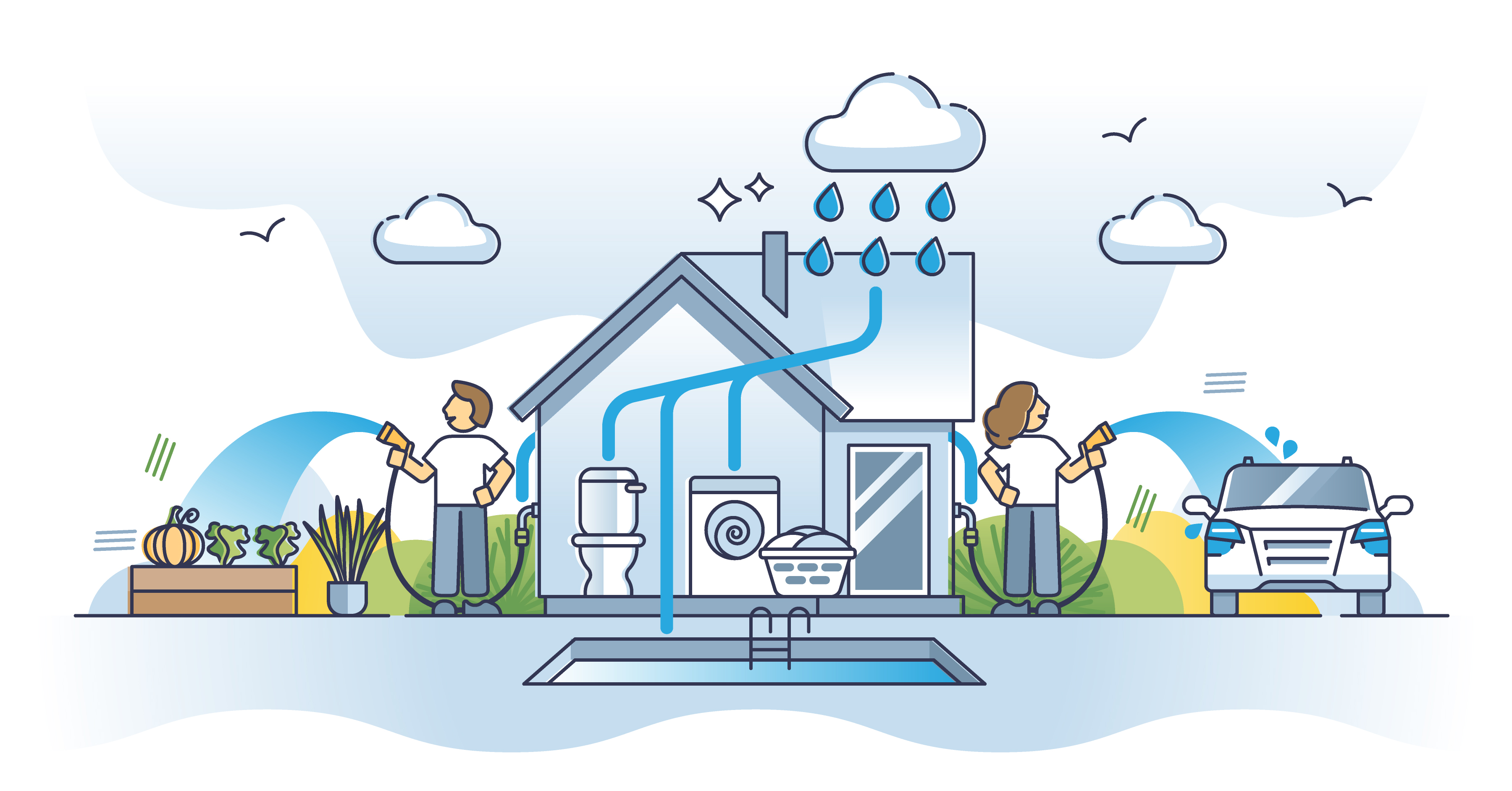Récupérer l’eau de pluie